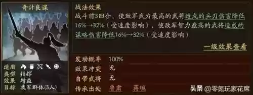 董卓孟获阵容(横扫千军孟获最佳阵容)插图5