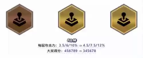 比特爆机阵容(合金机兵最佳阵容)插图2