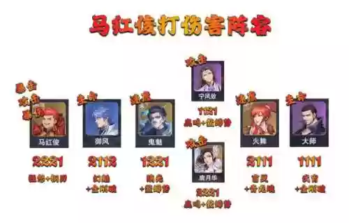 悬赏通用阵容(悬赏任务软件)插图9