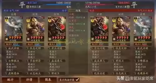 马超魏延阵容(三国名将令蜀国后期最强阵容)插图18