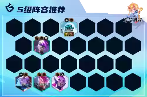 铲子炸裂阵容(金铲铲过度阵容)插图11 铲子炸裂阵容(金铲铲过度阵容)插图11