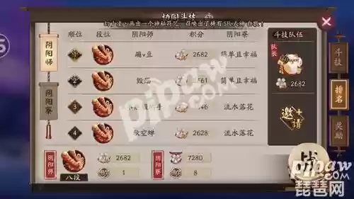 协同新阵容(协同斗技阵容推荐)