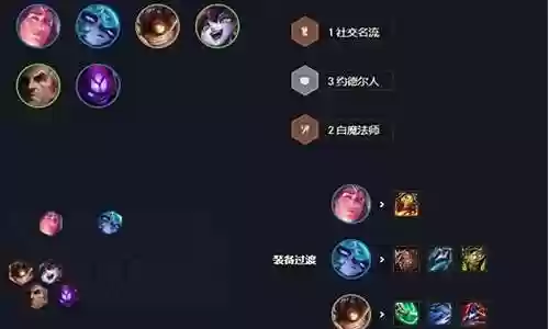 学者黑魔阵容搭配图鉴