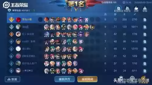 蜀国奶妈阵容(蜀盾最强阵容搭配)