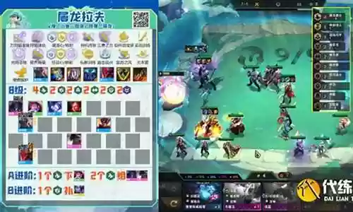 屠龙勇士黑科技阵容搭配