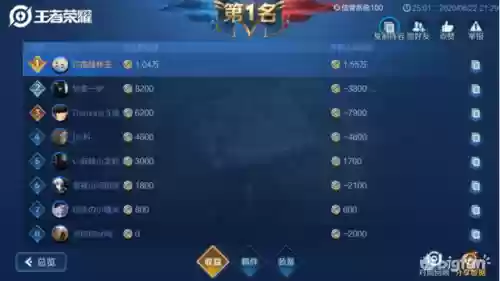 鲁班弟弟阵容(鲁班搭配什么辅助)插图1 鲁班弟弟阵容(鲁班搭配什么辅助)插图1