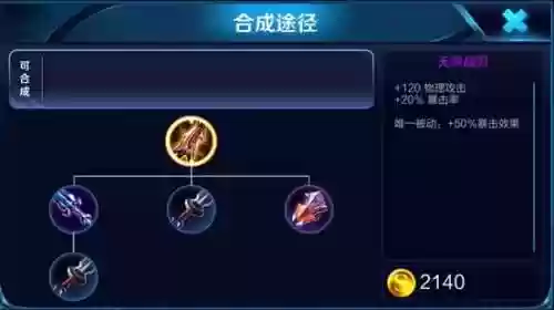 王者阵容配件(王者荣耀搭配最强组合)插图1