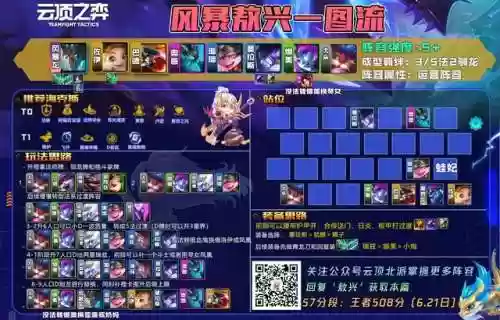 法师95阵容(王者模拟战法师阵容)插图3