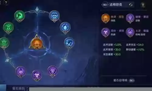 曙光英雄阵容搭配