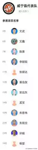 贵州毕节阵容(贵州毕节少数民族有哪些)插图1