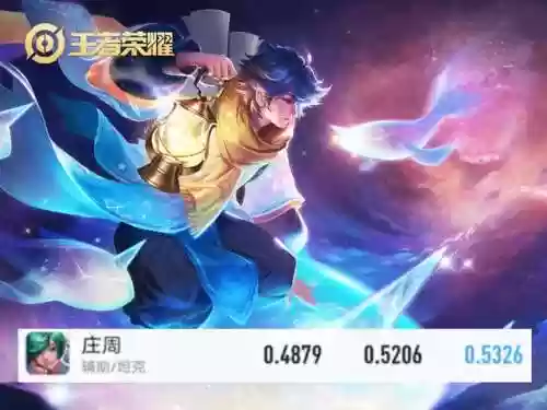 时光回溯阵容(时间之钥阵容最佳搭配建议)插图1 时光回溯阵容(时间之钥阵容最佳搭配建议)插图1