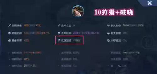 马克波罗阵容(孙尚香适合什么阵容)插图1