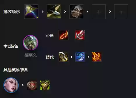 执事阵容泽(阴阳师契灵阵容平民)插图3