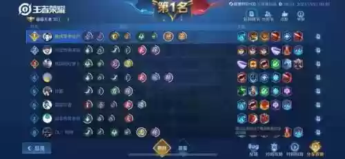 克制起舞阵容(模拟战起舞的阵容搭配)插图1