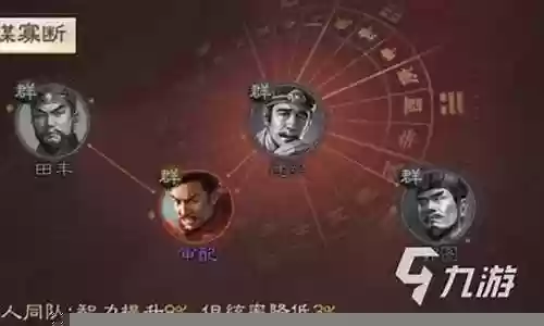 田丰阵容搭配攻略