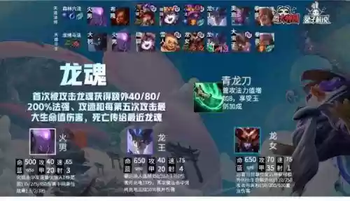 山海裁决阵容(山海异闻录降龙pvp最强阵容)插图4