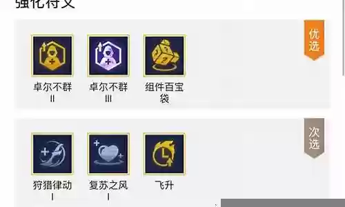 卓尔不群狼人阵容搭配最新