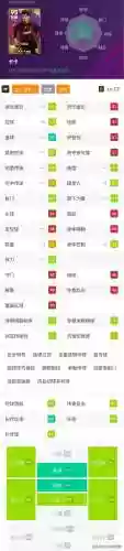 实况古利特阵容(实况足球2000最强阵容)插图5
