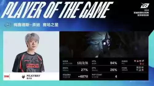 阵容领先一万(云顶之弈百人模式最强阵容)插图3