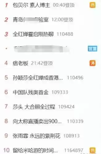 金灿灿阵容开局(金灿灿福星版本哪个阵容最强)