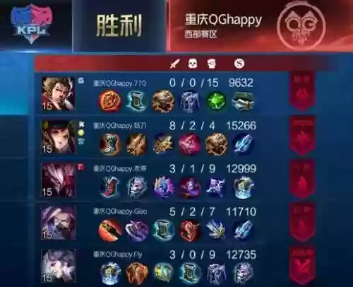 非正规阵容(玩魔种禁什么阵容)插图4
