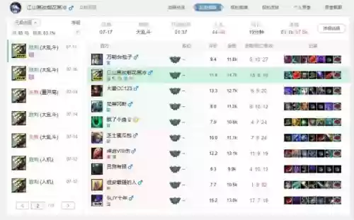 剑圣之力阵容(剑与远征阵容搭配)插图3 剑圣之力阵容(剑与远征阵容搭配)插图3