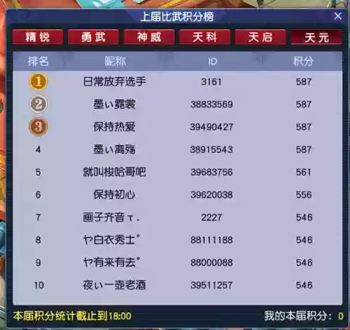 69飞天阵容(梦幻69五开组合最新推荐)插图9