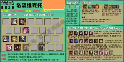 维克多秒杀阵容(那维莱特核爆阵容)插图5
