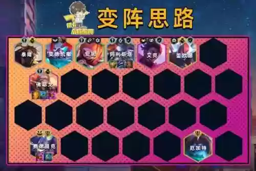 混沌堕落阵容(王者荣耀魔种阵容)插图27