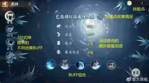 真实羁绊阵容(火影忍者羁绊有哪些组合)插图2
