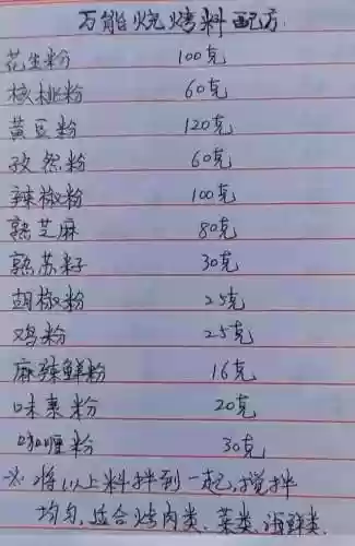 淄博烧烤阵容(淄博烧烤店排名)插图36