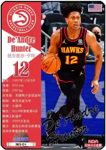 12老鹰阵容(12-13赛季灰熊阵容)插图4
