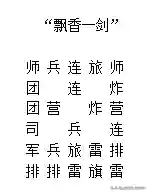 军棋阵容搭配(军棋游戏)插图3