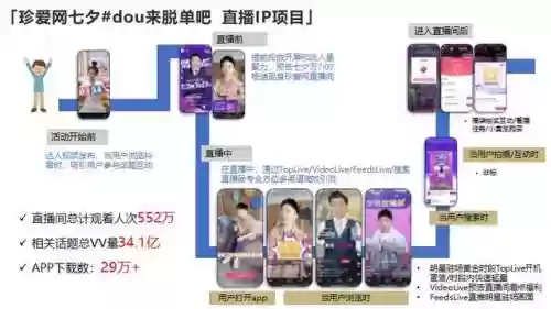 协同快乐阵容(众神派对t0阵容)插图3