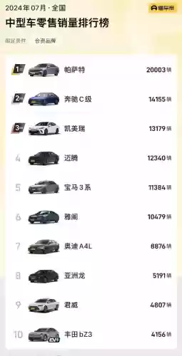 大众车型阵容(大众全车系)插图30