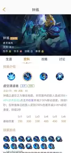 钟馗核弹阵容(钟馗的最强出装是什么)插图4