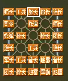 军棋闪电阵容(军棋十大名阵)插图3