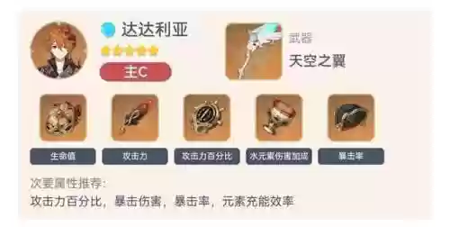 公子阵容2.1(原神0命公子阵容搭配)插图1