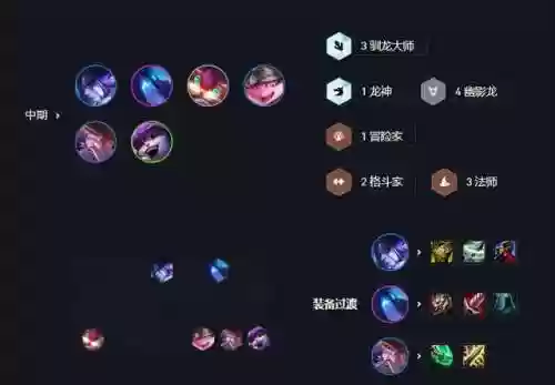玉龙阵容九五(云顶九五龙族怕什么阵容)插图5