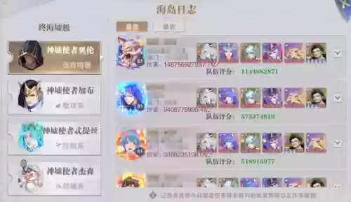 老虎阵容解析(pdp老虎型)插图5
