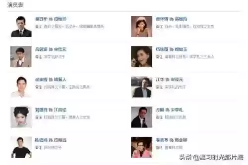 银狐人物阵容(银狐每个人结局)插图7