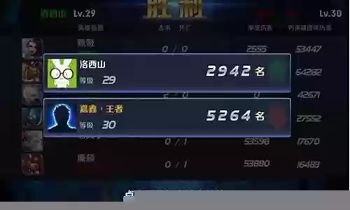 王者荣耀武道攻防阵容搭配