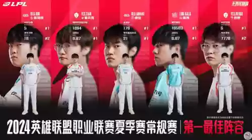 阵容对比评测(三国志战略版阵容天梯图)