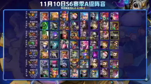 羽量化阵容(百龙霸业阵容搭配)插图4 羽量化阵容(百龙霸业阵容搭配)插图4