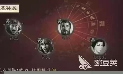 吴国太阵容搭配