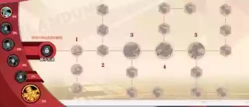 集训猴阵容(猴子很忙高手搭配阵容)插图9