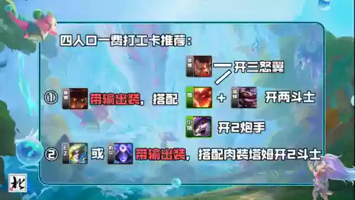 炮手烈焰阵容(风火阵容怎么搭配)插图22