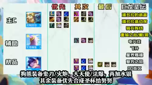 12.14狗熊阵容(12-13赛季灰熊阵容)插图3