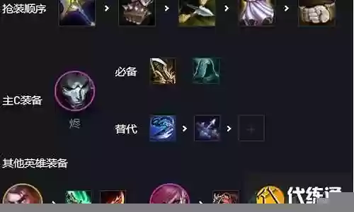执法官枪手阵容搭配攻略