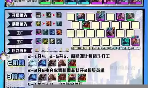 最强劫盗阵容搭配